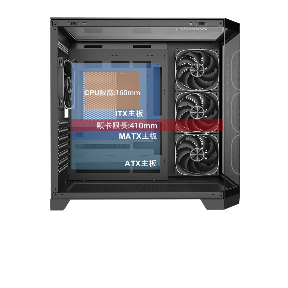 AINAR 艾納爾 L420 機殼 硬體相容