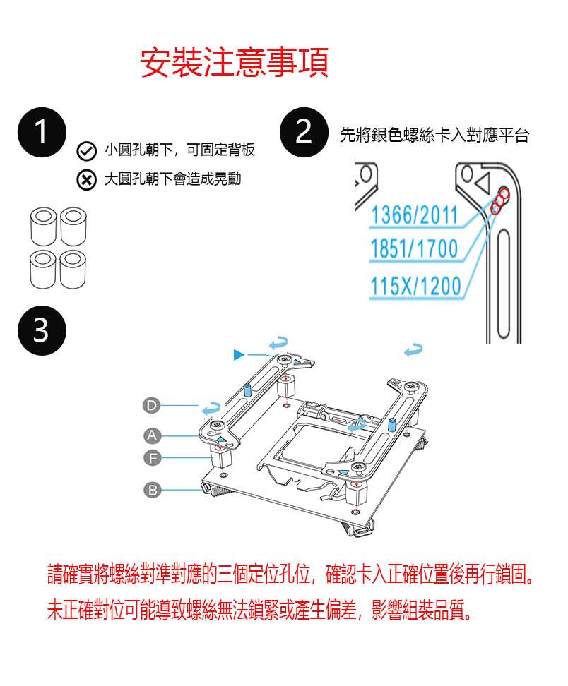 AINAR 艾納爾 AIRFLOW V6 (R2) CPU散熱器 安裝注意事項