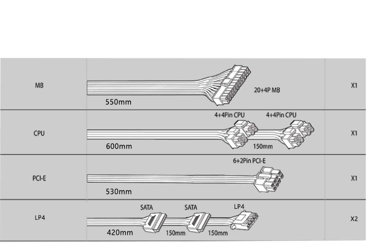 AINAR 艾納爾 EP550 電源供應器 產品參數