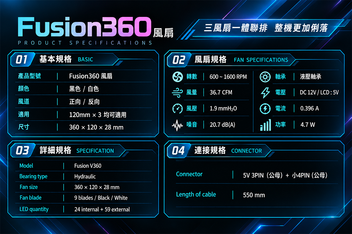 AINAR 艾納爾 Fusion 360 風扇與燈光配件 產品參數