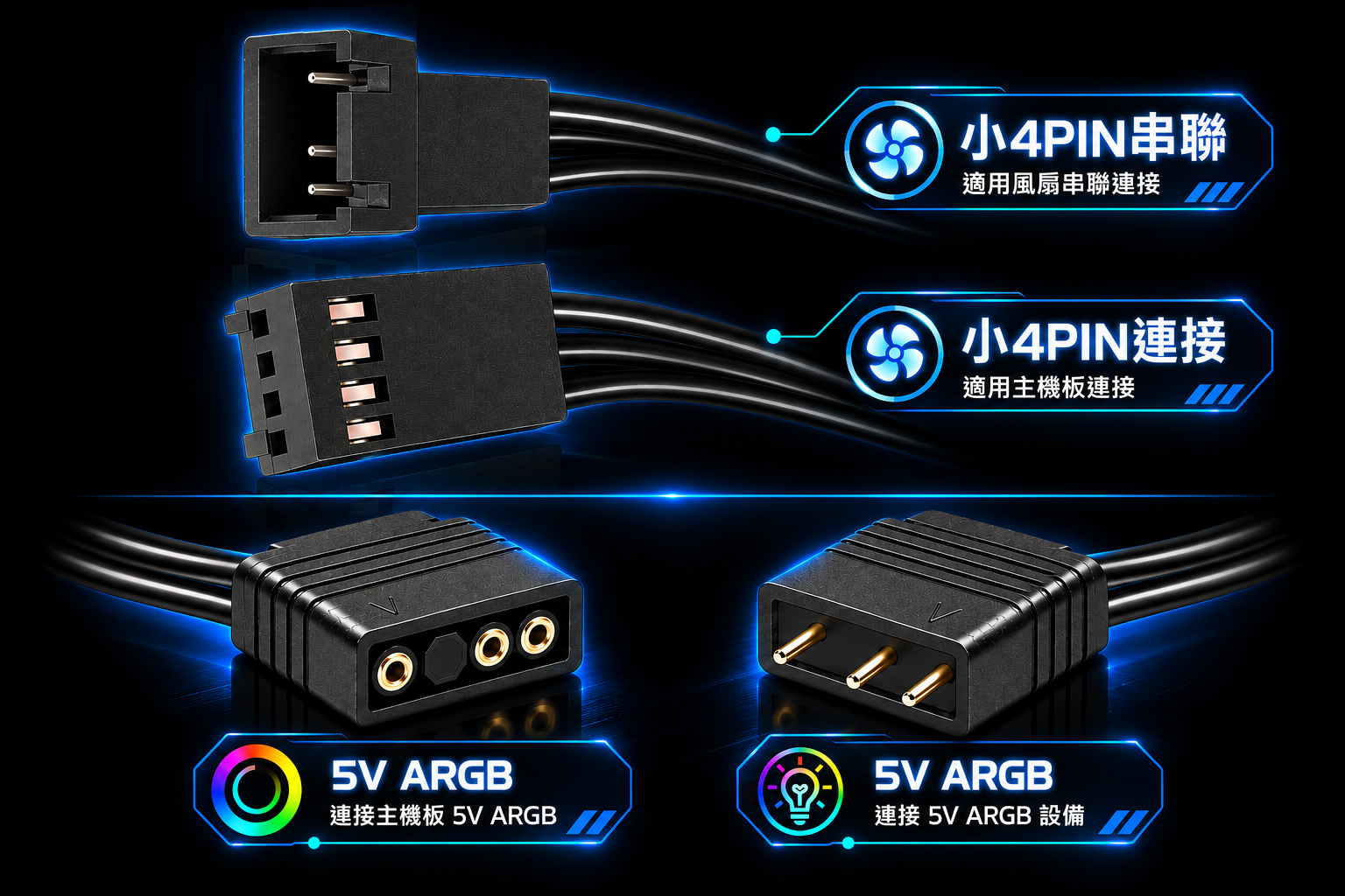 AINAR 艾納爾 K07 AGRB風扇 風扇與燈光配件 接口說明