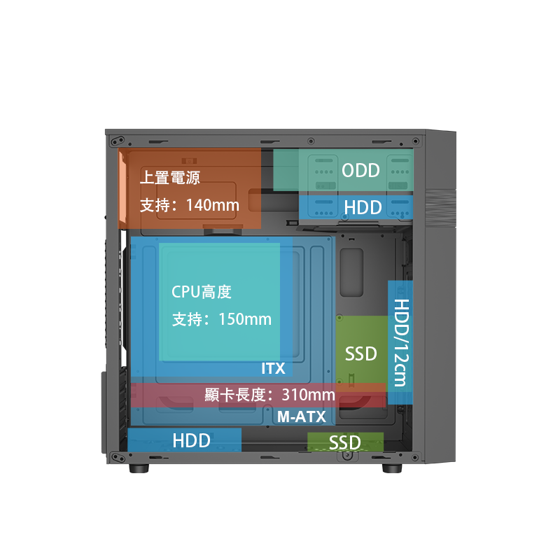 AINAR 艾納爾 K12 機殼 硬體相容