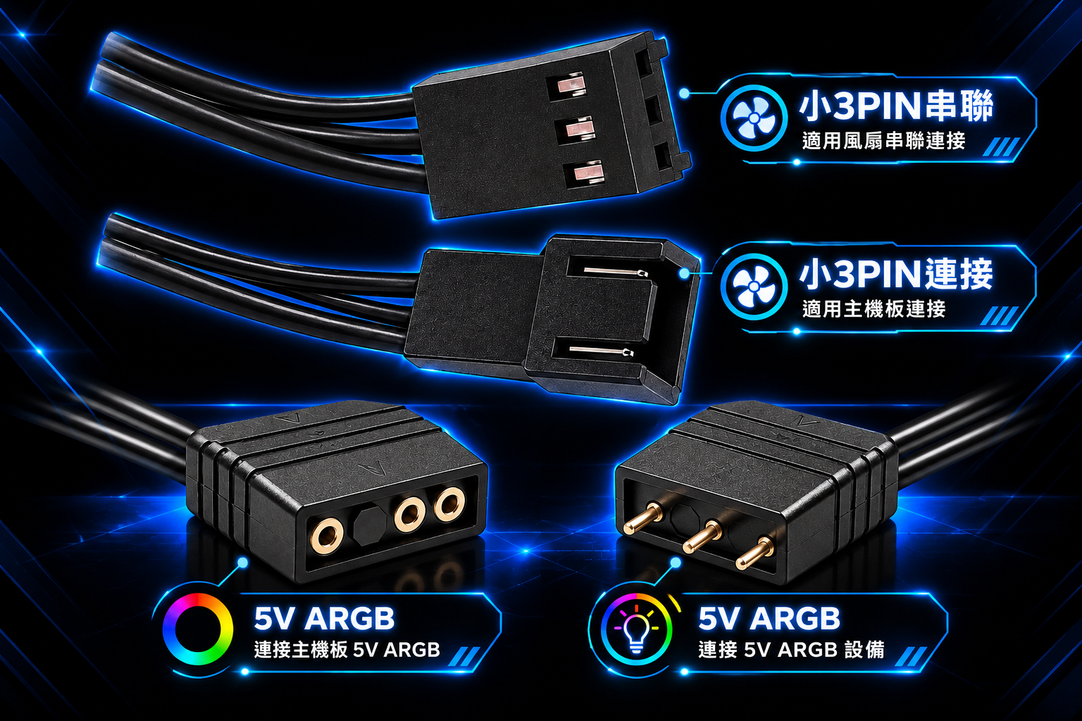 AINAR 艾納爾 八爪蜘蛛ARGB 風扇 風扇與燈光配件 接口說明