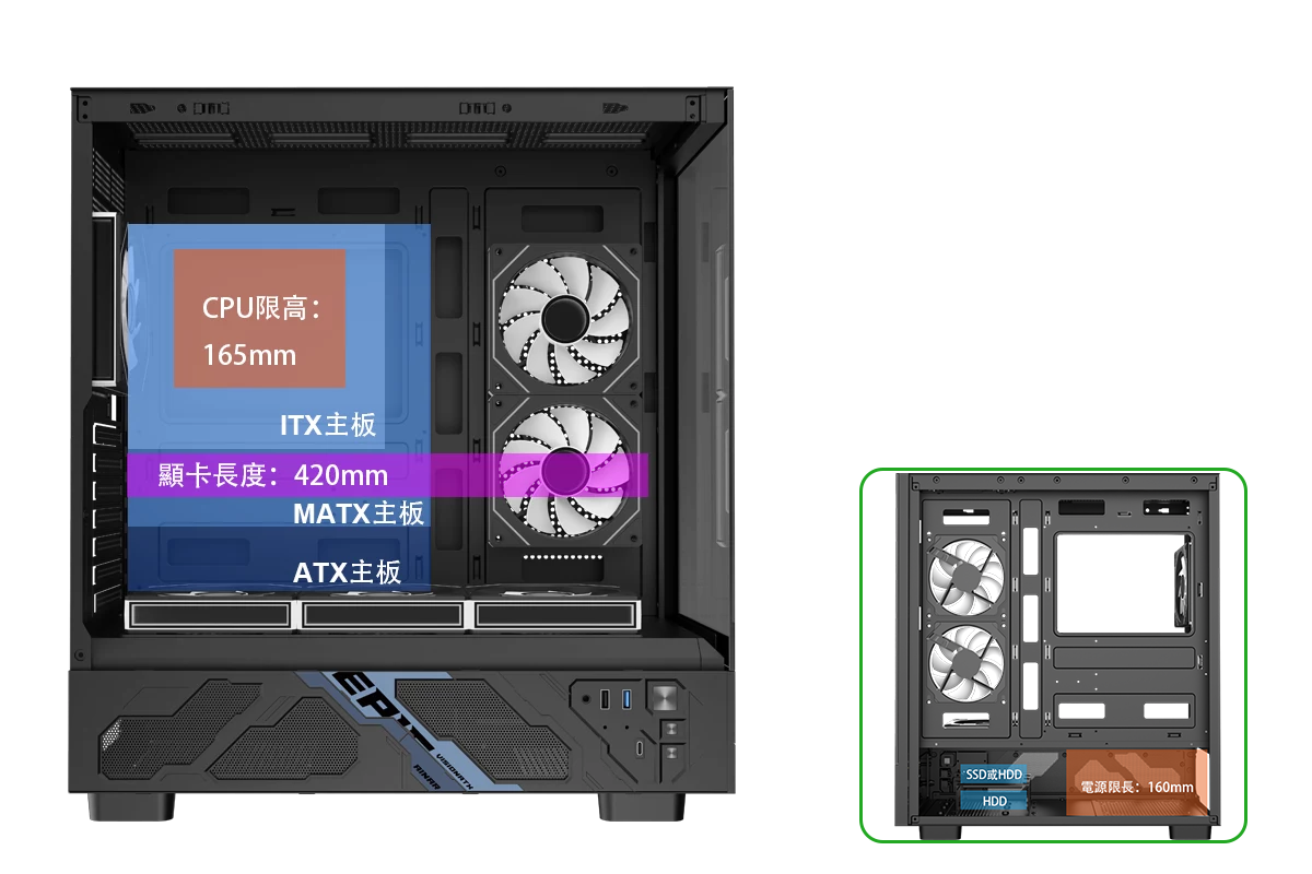 AINAR 艾納爾 L215 TYPE-C 機殼 硬體相容