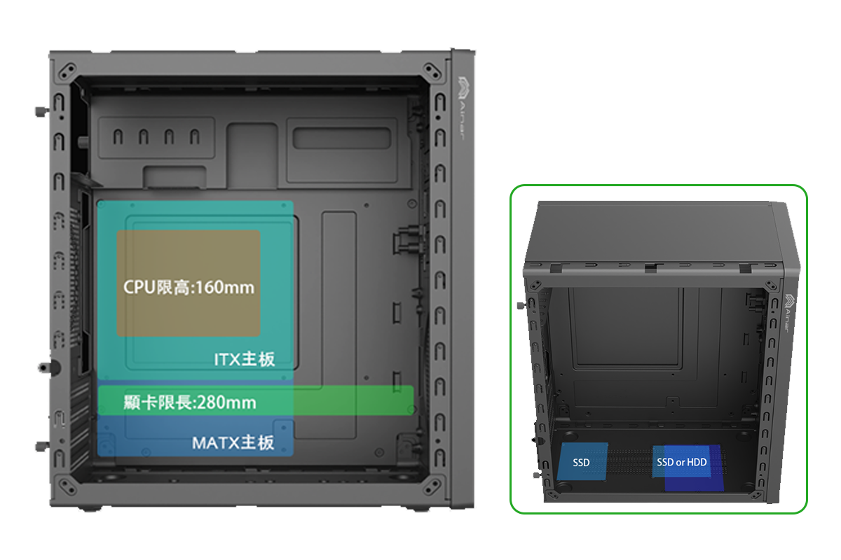 AINAR 艾納爾 M18 機殼 硬體相容
