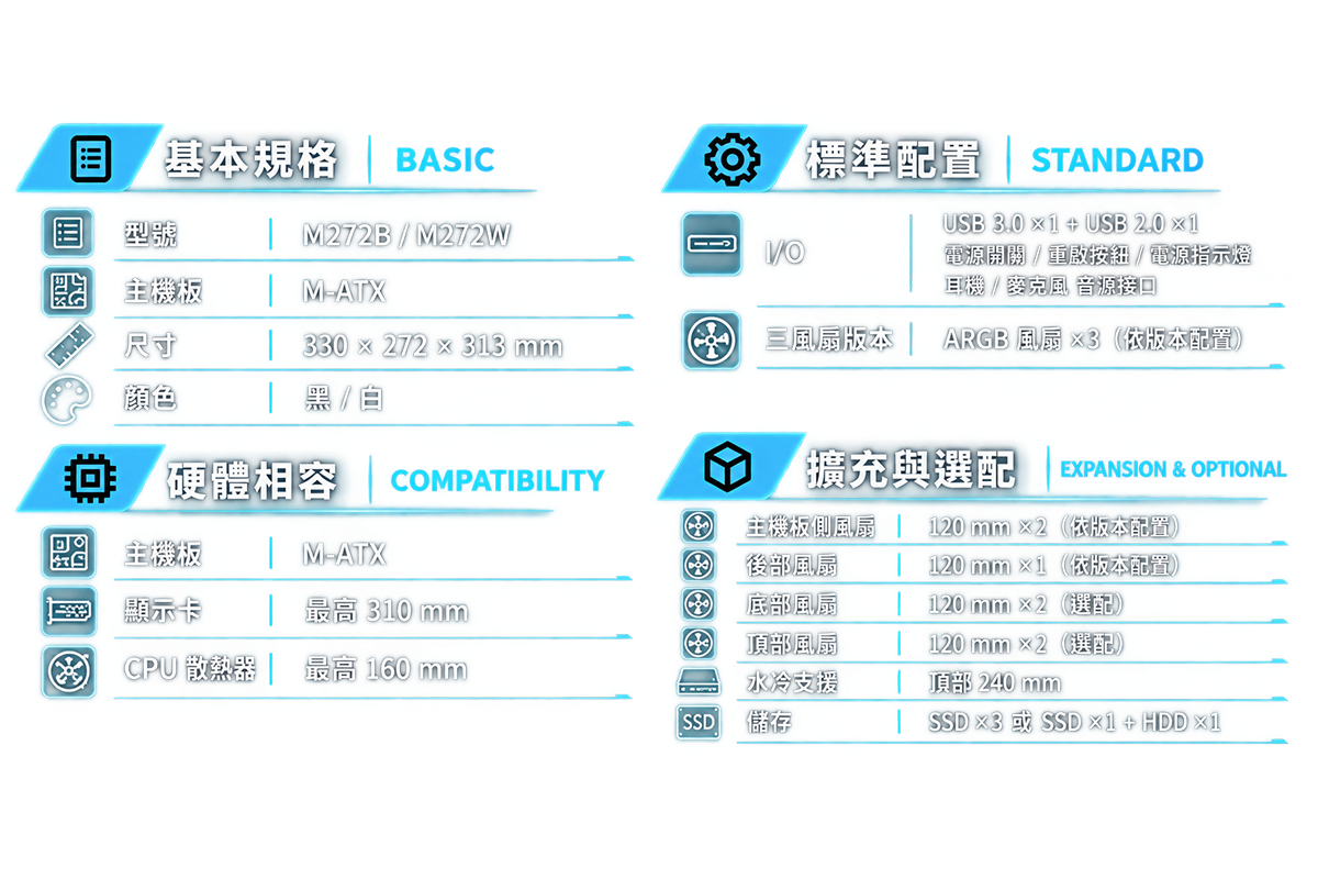 AINAR 艾納爾 M272 機殼 產品參數