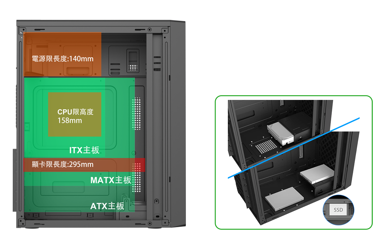 AINAR 艾納爾 N3 機殼 硬體相容