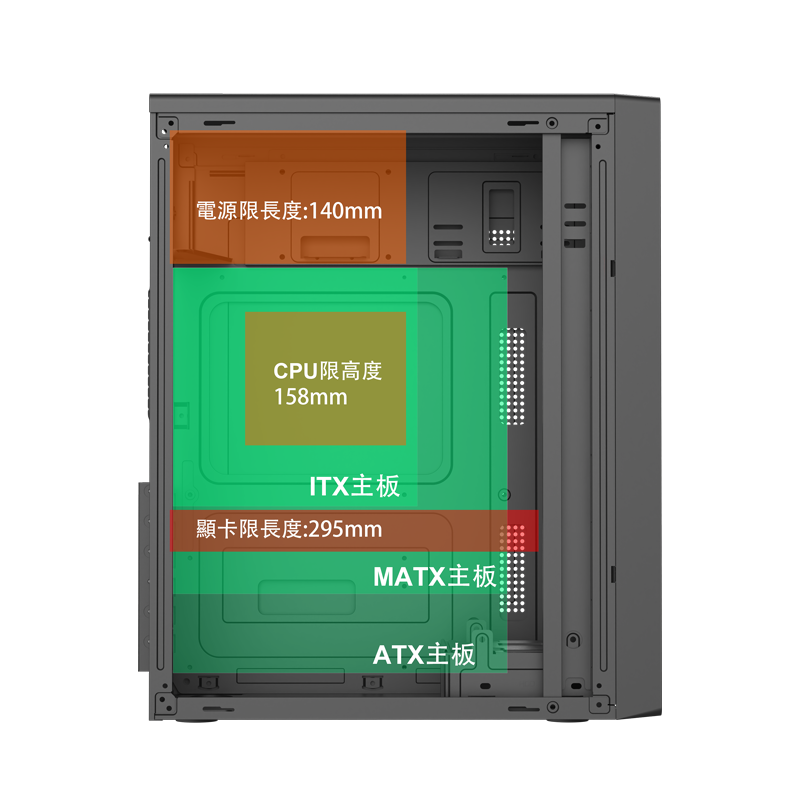 AINAR 艾納爾 N3 機殼 硬體相容