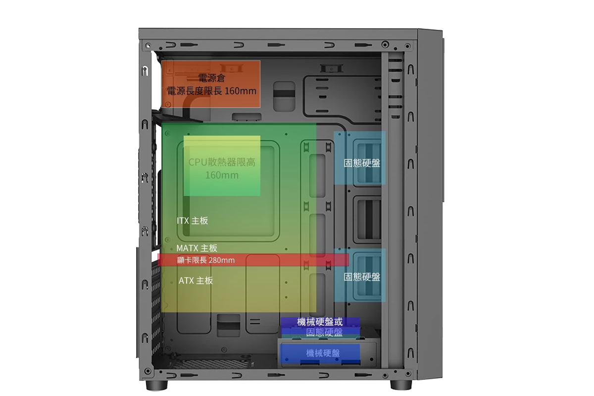 AINAR 艾納爾 N7 機殼 硬體相容