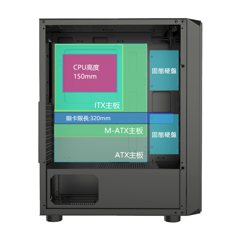 AINAR 艾納爾 R21 機殼 硬體相容