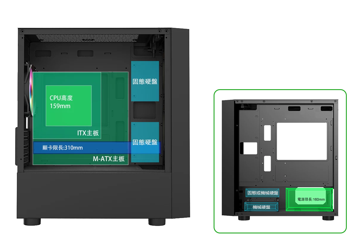AINAR 艾納爾 X01 機殼 硬體相容